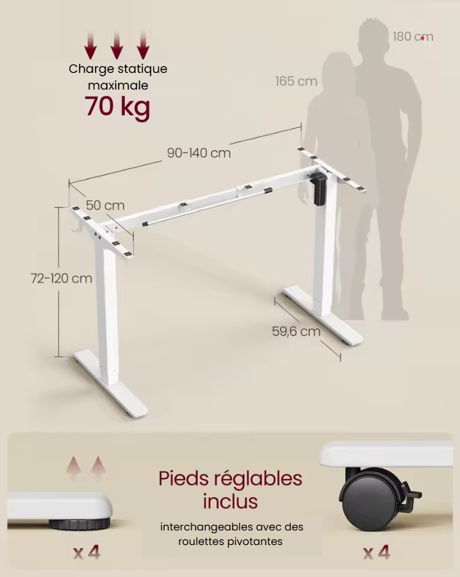 Cadre de bureau Core