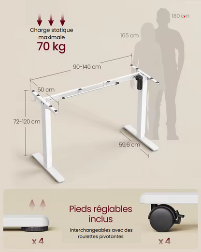 Cadre de bureau Core