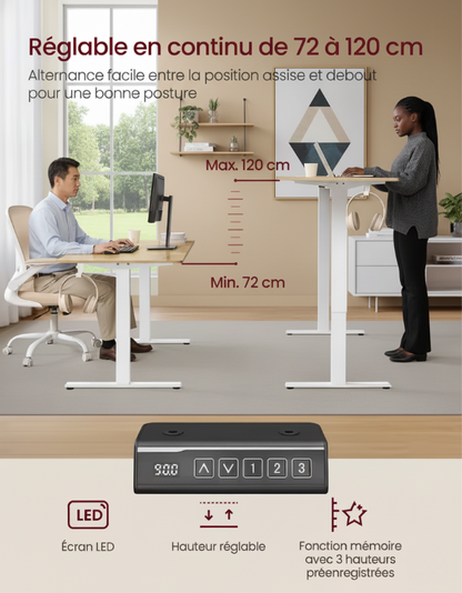 Cadre de bureau Core