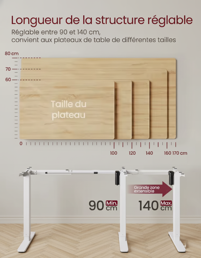 Cadre de bureau Core