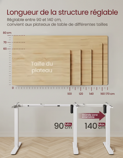 Cadre de bureau Core